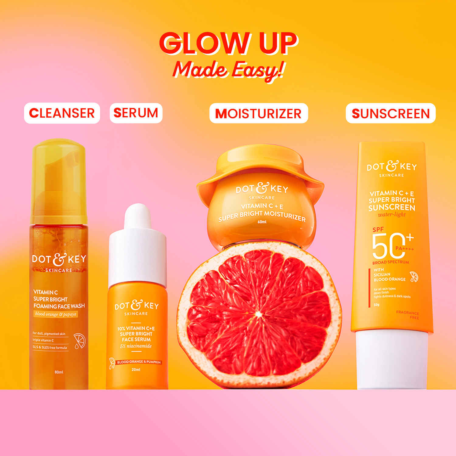 Skincare Gift Set